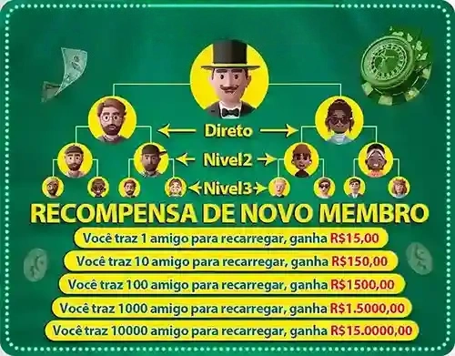 fthbet
